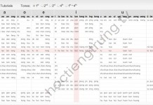 Phần mềm Phát âm Tiếng Trung Phần mềm Phát âm Tiếng Trung